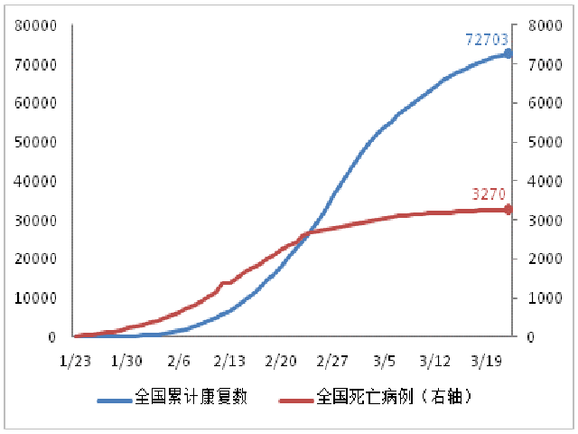 中国gdp下降原因(2)