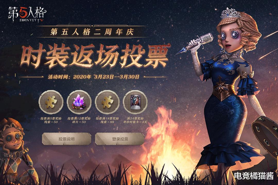 第五人格:时装返场票选启动,仙鹤排名第一,忘川渡人紧随其后!