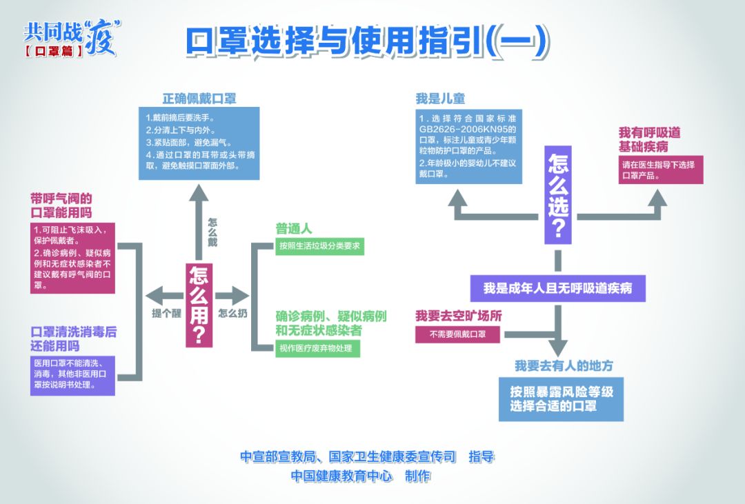 2020新冠肺炎中美gdp_2020抗击新冠肺炎图片(2)