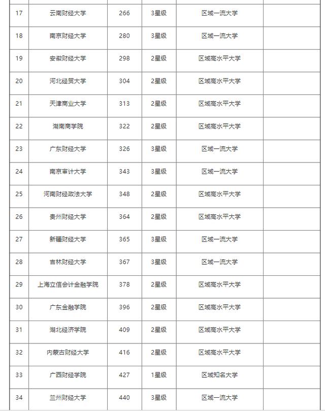 河南经济总量全国排名2019_2021年河南高考排名