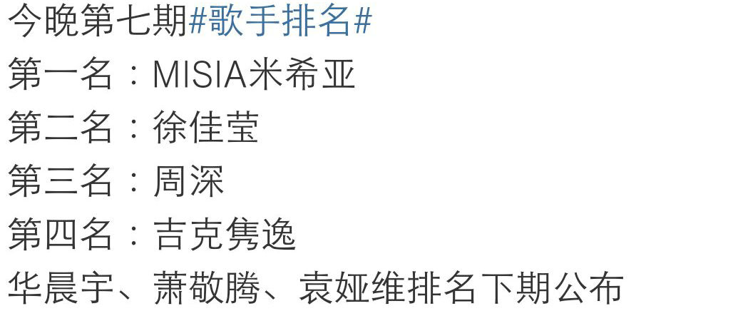 2020年第一期歌手排名_2020男歌手中国音源销量TOP5,肖战排第一,周杰伦、林