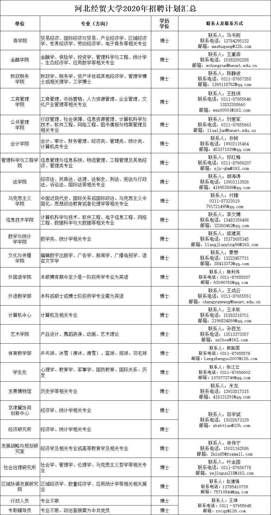 河北让人口_河北人口密度图(2)