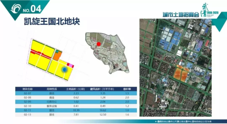 包括欧式生态风情小镇地块,光明道南地块,下朱庄-南湖地块,凯旋王国北