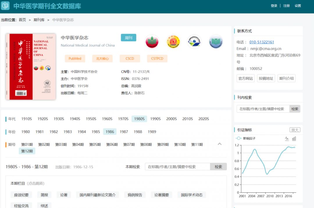 中华医学期刊全文数据库亮点一览