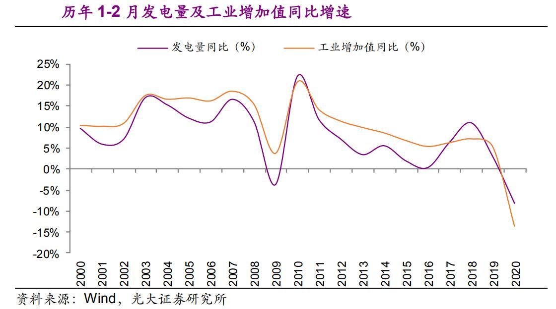 制造业经济总量指标_经济科技文化制造业(3)