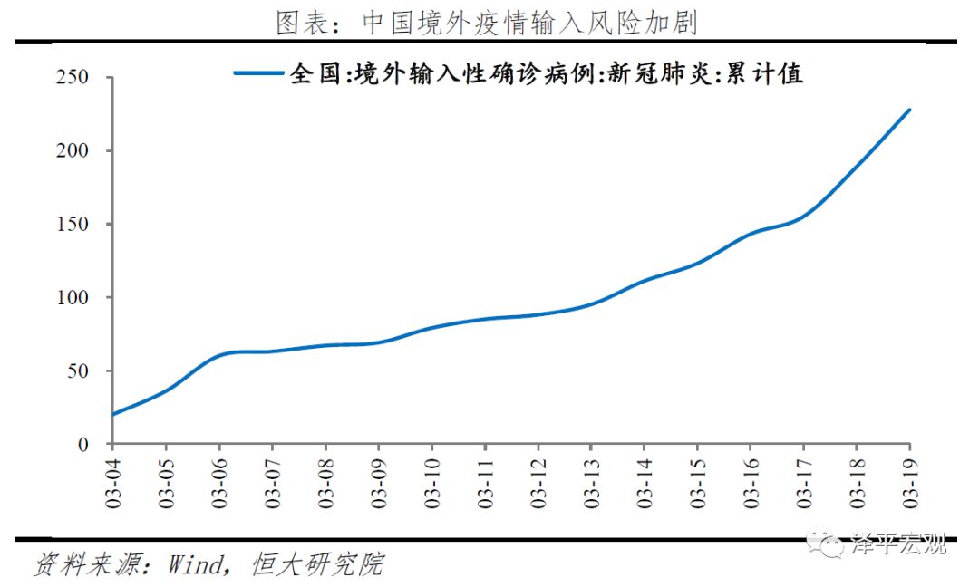 金融危机对我国GDP的影响_逾半数经济学家认为明年GDP增幅超8(2)