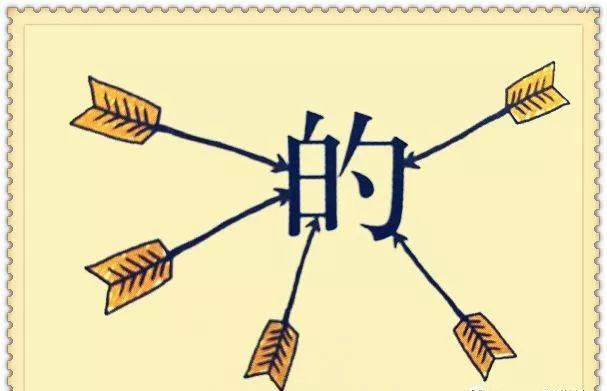 早会猜成语_早会游戏猜成语图片(3)