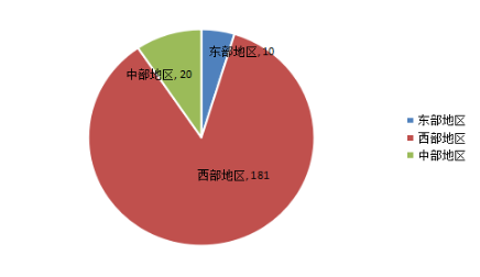 #创新#每日一校丨西安体育学院 严谨、创新、团结、拼搏