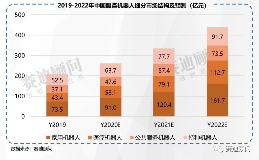 弥勒市gdp烟草占比_南京都市圈GDP突破4万亿元,南京市占比升至37.3 ,其他各市呢(2)