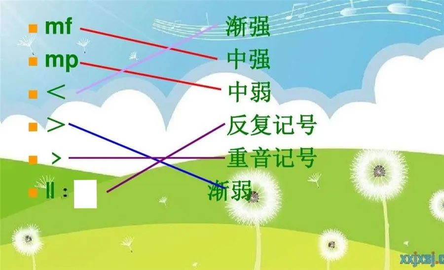 学唱歌曲,感受人们丰收后的喜悦,找到歌曲中的重音记号,渐强,渐弱