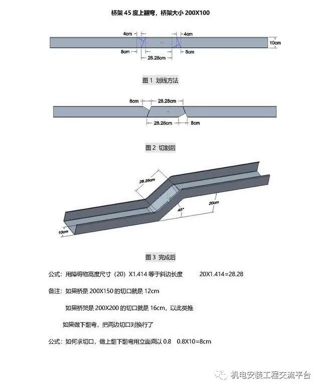 干货桥架弯通做法大全必须收藏