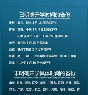 关于开学时间有了相关回应，部分地区已经明确开学时间！