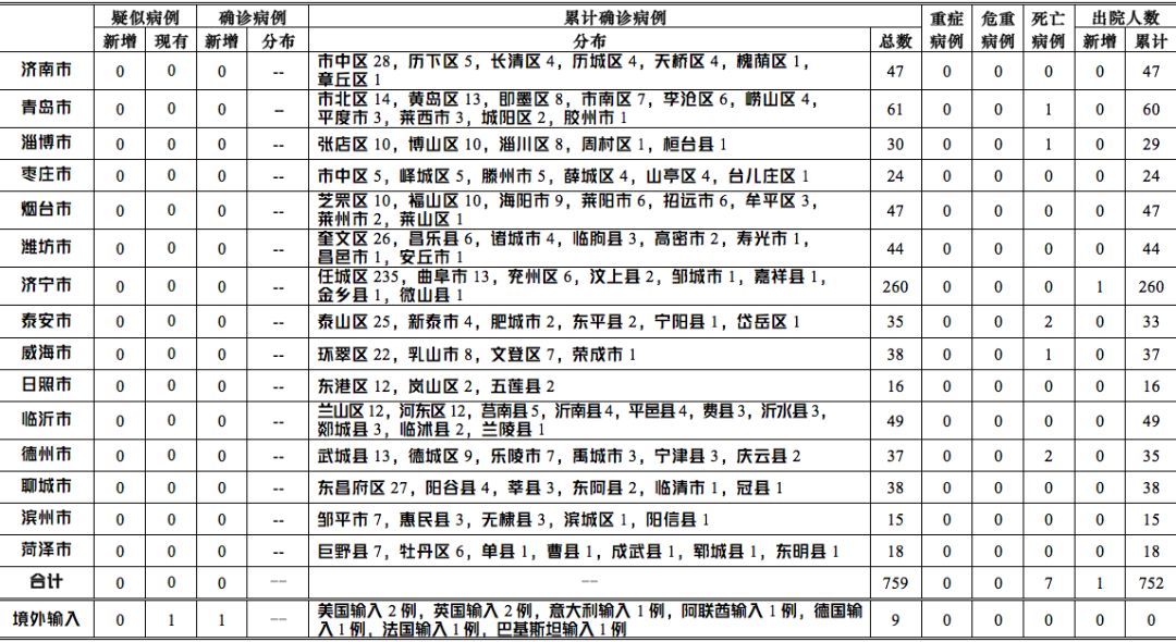 零氐人口_游戏人生零图片(3)