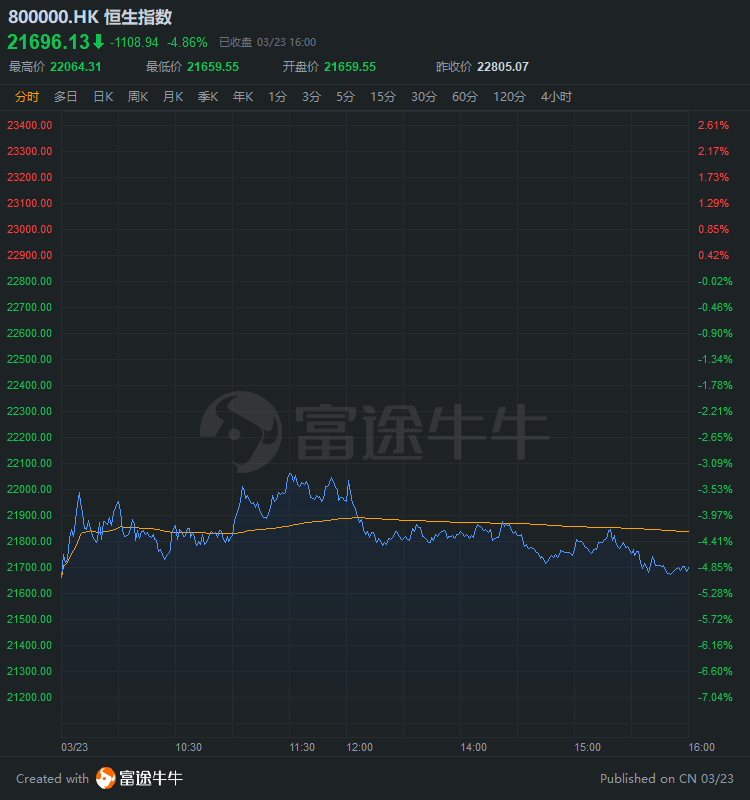 小米gdp_...小米纷纷布局保险业；国家统计局：中国一季度GDP同比下降6.8%...