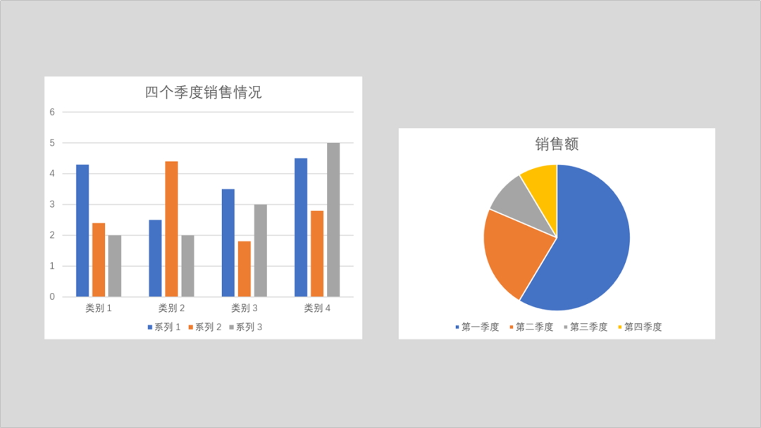 如何用ppt,制作大片级可视化图表?