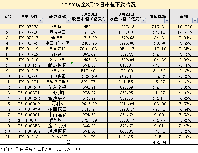 1873年经济危机美国股市资本总量_美国经济危机