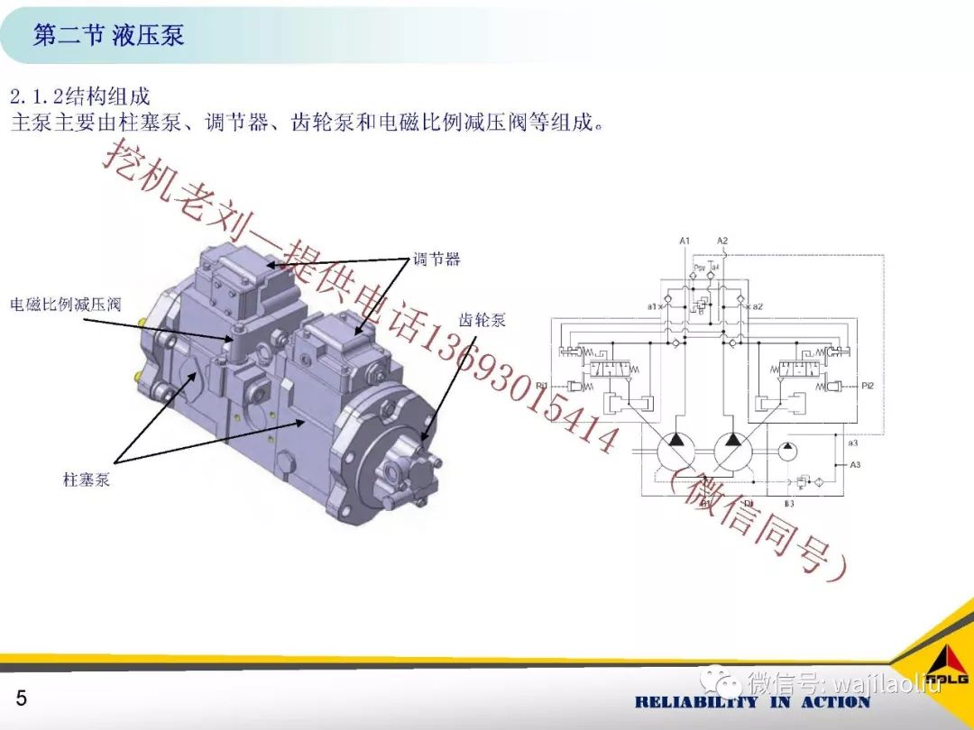 3d液压泵拆装,液压工作原理,流量大小调节原理方法,电磁阀原理,齿轮泵