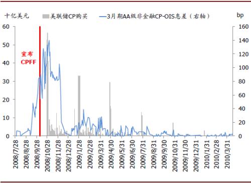 2020泉州gdp预测_泉州gdp排名图片(2)