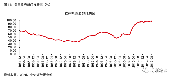 近代清政府的经济总量_近代中国图片(2)