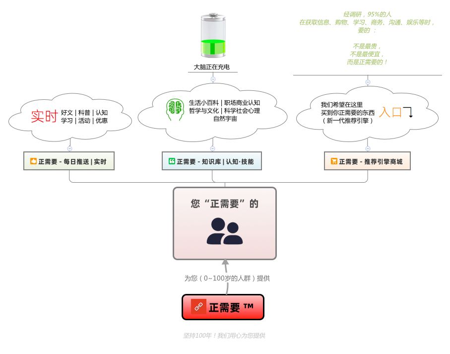 后疫情gdp_后疫情时代图片(2)