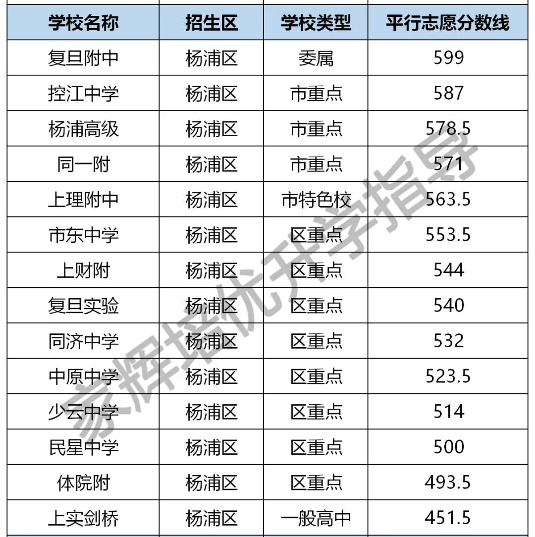 长宁区域人口多少_长宁竹海