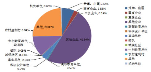#创新#每日一校丨西安体育学院 严谨、创新、团结、拼搏