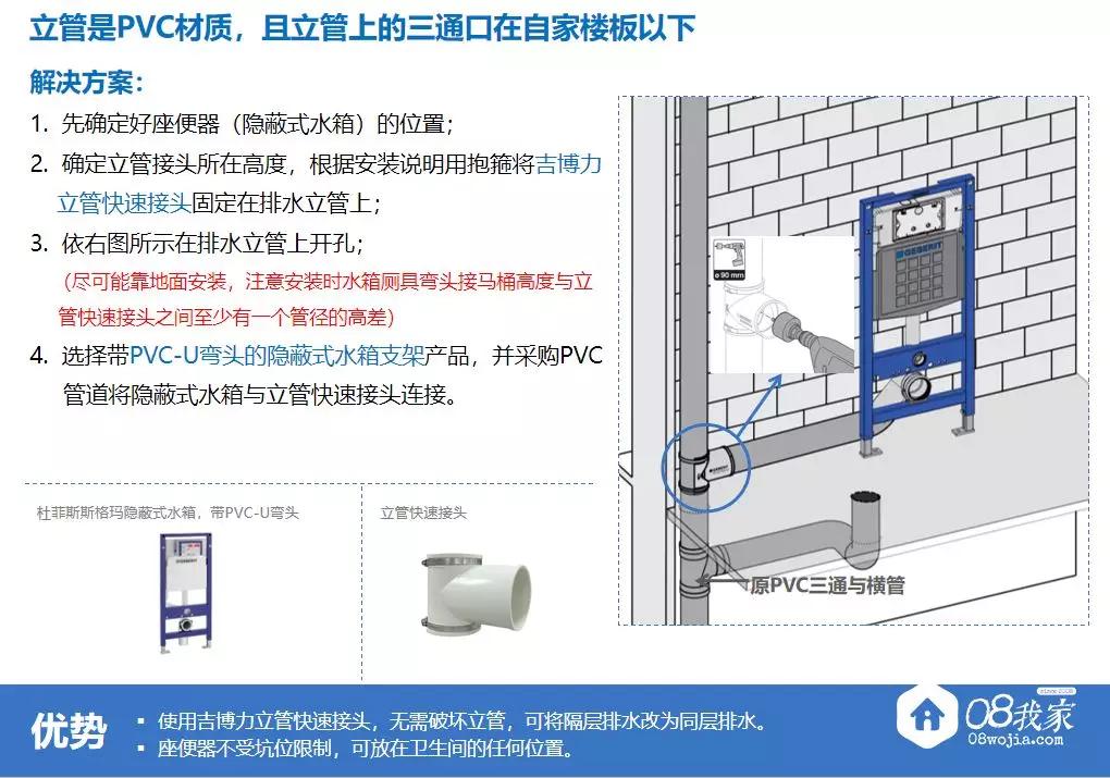 「壁挂马桶」安装的最全攻略都在这里