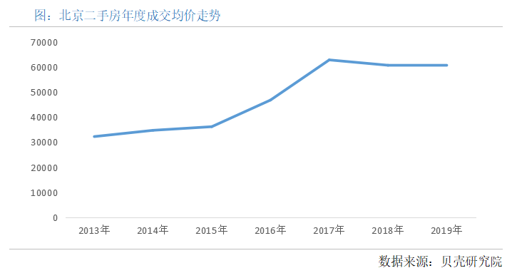 政府驻地人口与总人口区别_江苏人口总人口预测图(2)