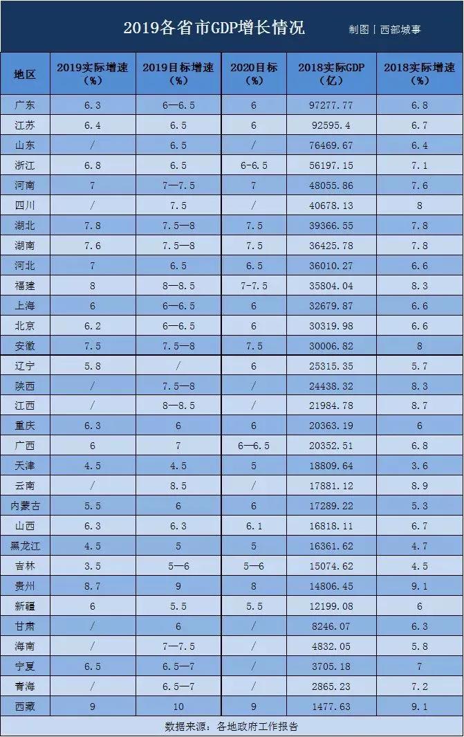 苏州那么多工厂GDP_新规 越南海关 严防通过越南中转出口到美国 欧盟 日本的行为(3)