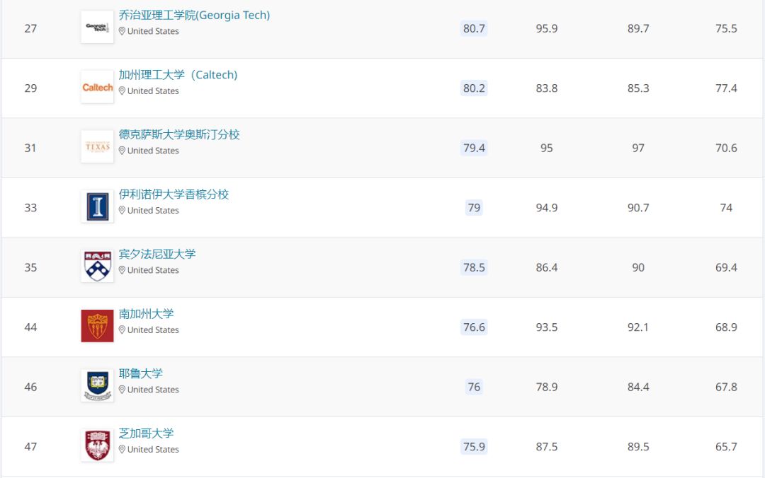 电脑桌面壁纸排名_电脑桌面手机壁纸高清(3)