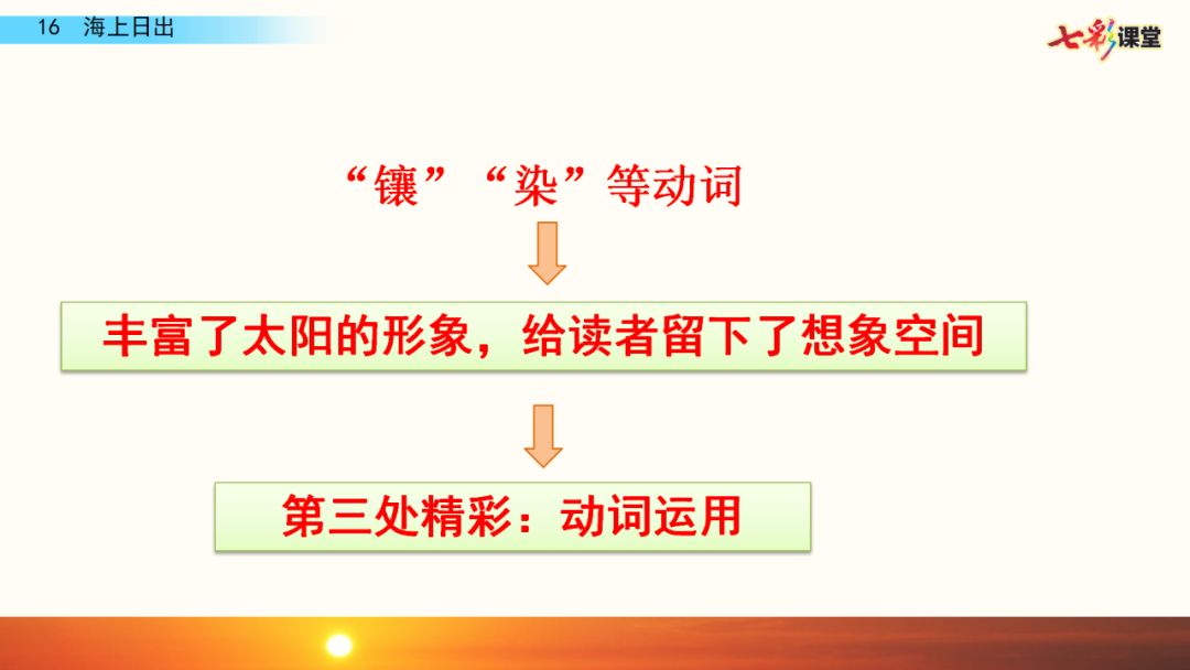 四个日读什么字最好 df31eda3d70f4240bf35944dfdf59f1a.jpeg