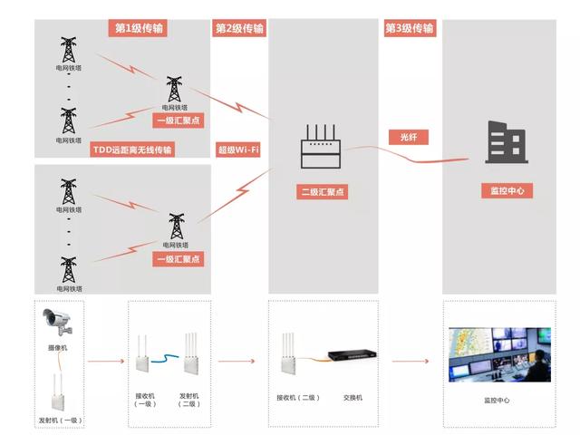 文章配图-2