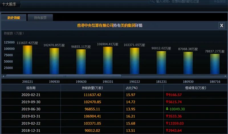 恒力石化GDP如何算_恒力石化照片(2)