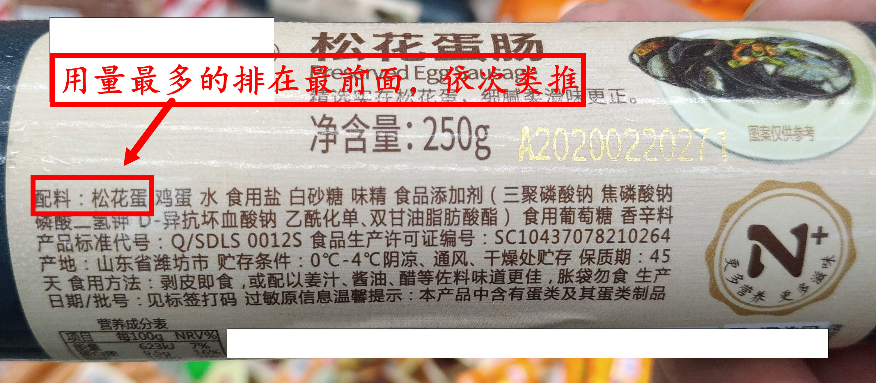 标签上的配料表,要按照用量从多到少的原则来排序,不单纯是火腿肠这样