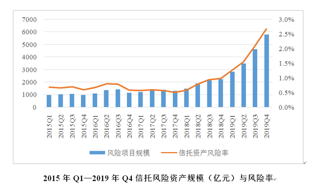 上海2019经济总量3.8万亿_上海夜景(2)