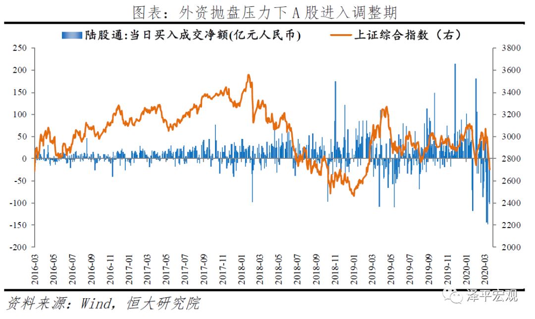 天仙潜GDP和财政收入(2)