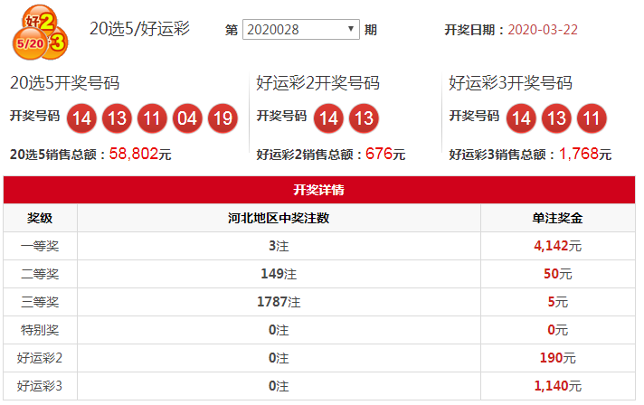 开奖双色球3d20选5好运2好运3排列5昨日开奖公告