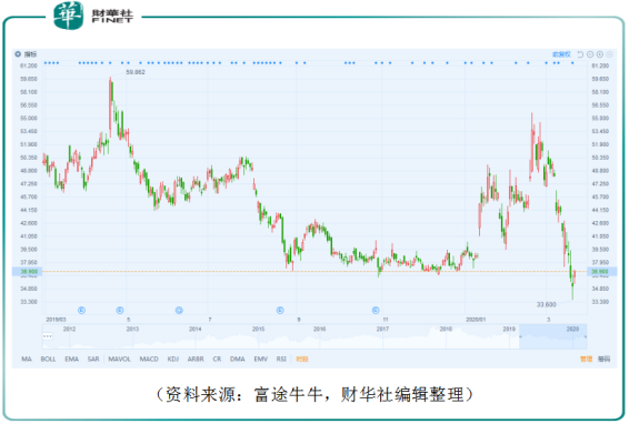 疫情流动人口_疫情期间人员流动图片(3)