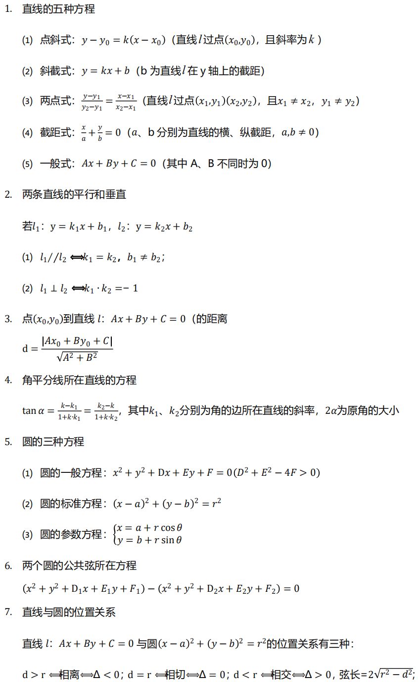 推荐收藏 中学数学科目三常考公式汇总系列 三 图片