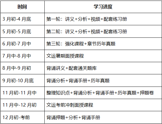 法硕非法学学校排名_法硕非法学成绩单(3)