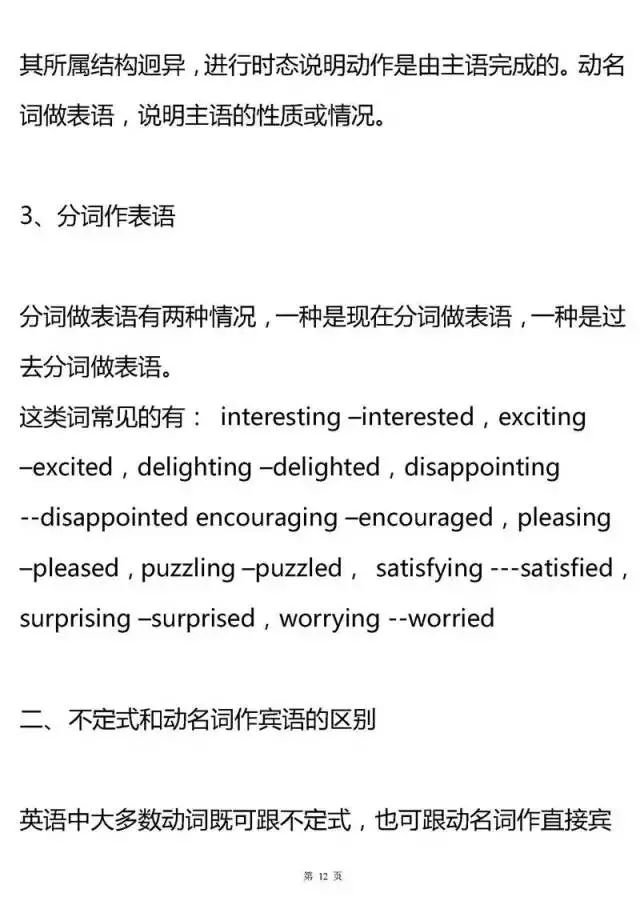 [考点]2020高考最后两个月冲刺：高中三年所有英语语法考点全梳理