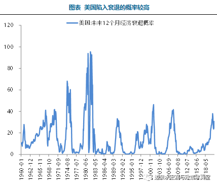 gdp2020年翻番_近十年中国gdp数据图(3)