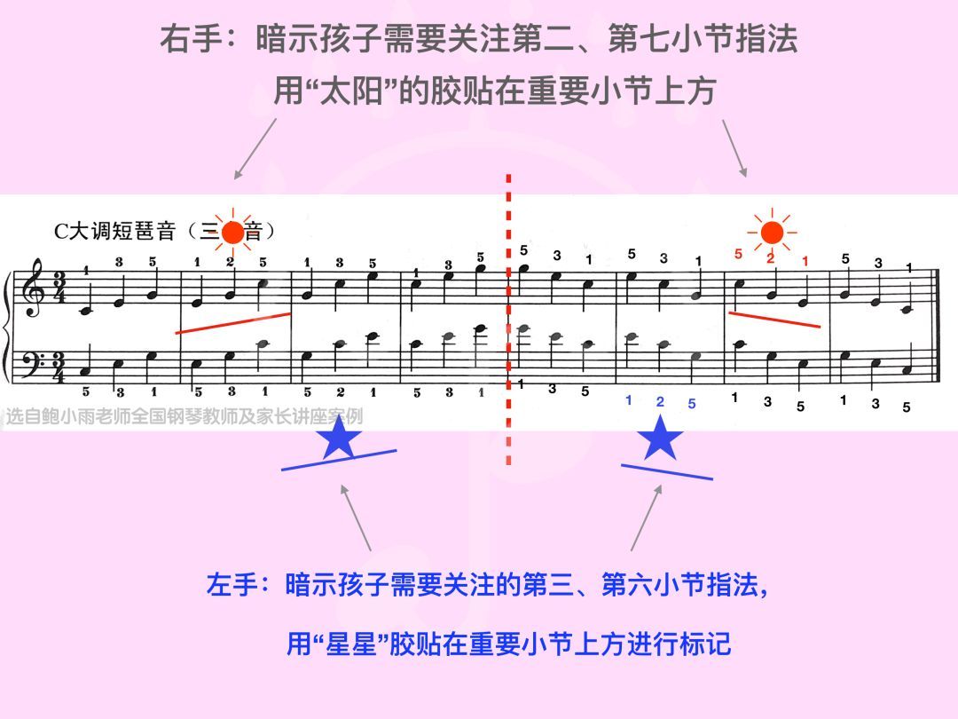 琶音简谱记法_送别琶音伴奏简谱