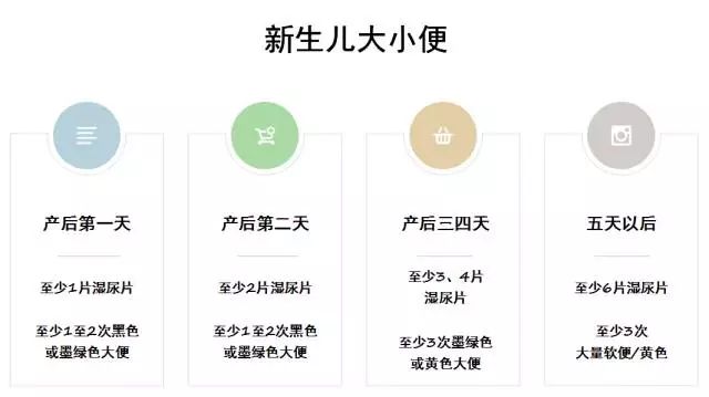 宝宝@宝宝拉这4种大便需要立即去医院！可惜知道的太晚了！