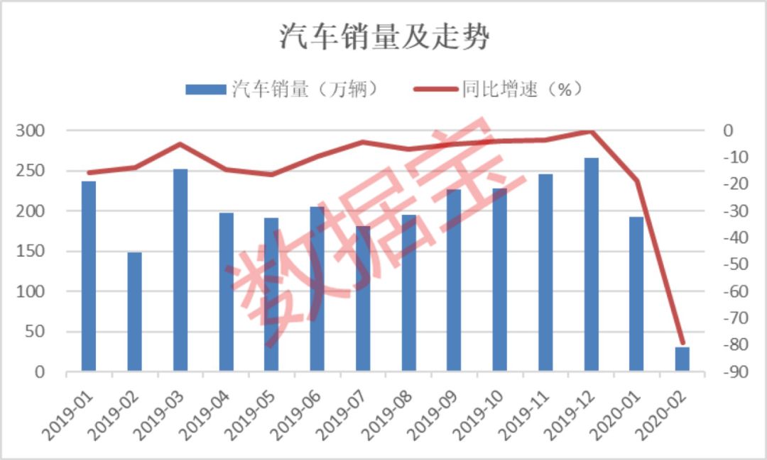 gdp对安全生产有什么影响_2.安全生产事故对经济发展的危害性.我国连续发生的多起重特大安全生产事故.使国家和人民生命财(3)