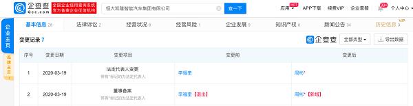 恒大集团世界排名_广州楼市现万人抢购恒大冠排名B之光开盘50秒收金28亿