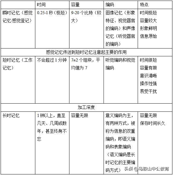 马鞍招聘_加入我们 梦想起航 金马鞍度假村招贤纳士(3)