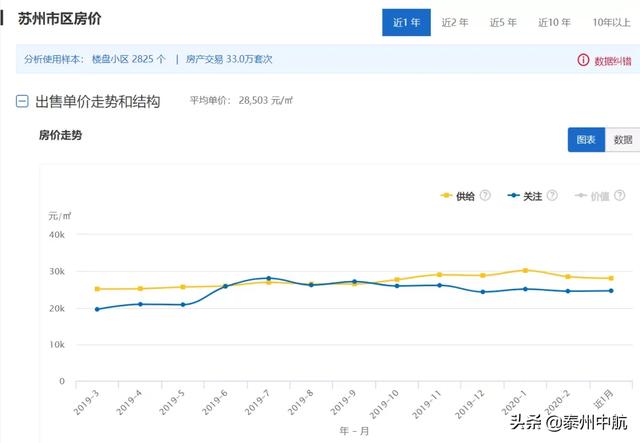 常熟和阜阳gdp_太马永久参赛号名单出炉(3)