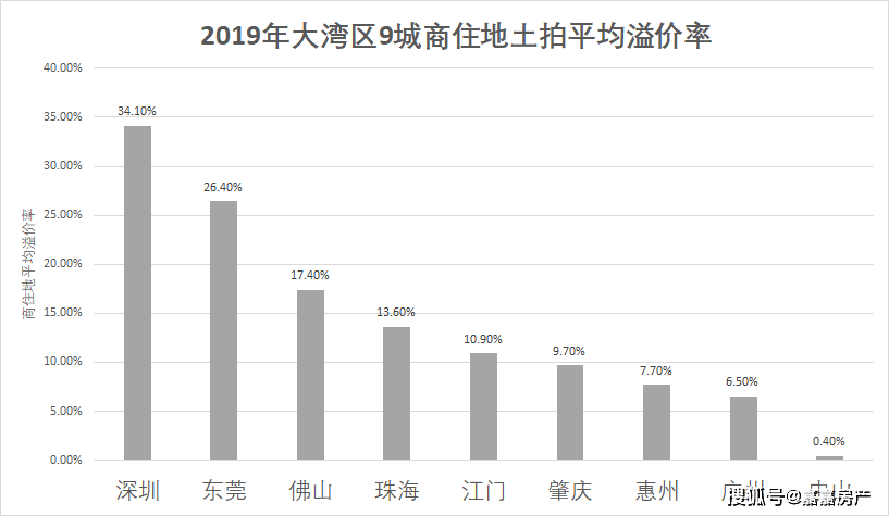 潮汕地区为何gdp少_为了爱马仕,你也值得去这家潮州 很牛 的酒店(3)