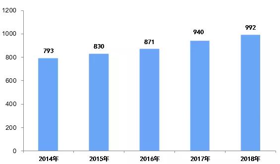 gdp电脑是个什么品牌_gdp什么意思